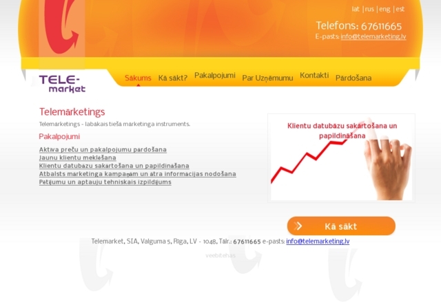 Telemarket, SIA